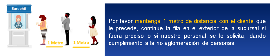Distancias